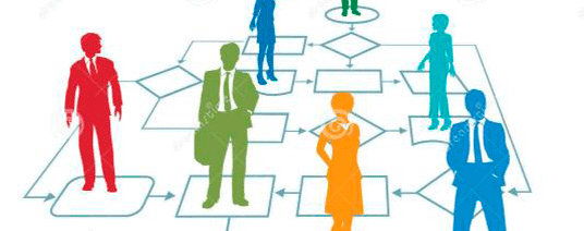Error en BFP (Business Process Flow) al migrar Dynamics 2016 a Dynamics 365